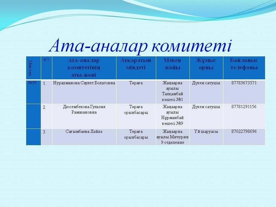 Ата аналар жиналысы слайд презентация 9 сынып