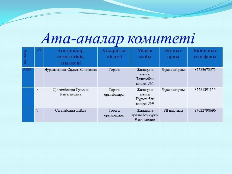 Ата-аналар жиналысы