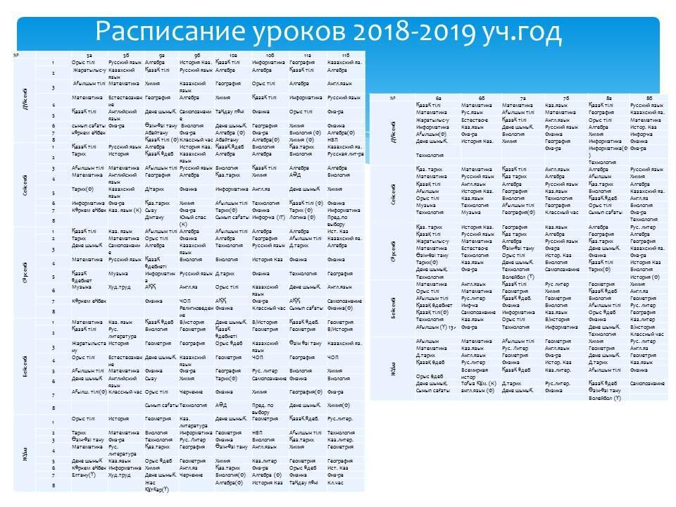 Расписание уроков 2018-2019 уч.год