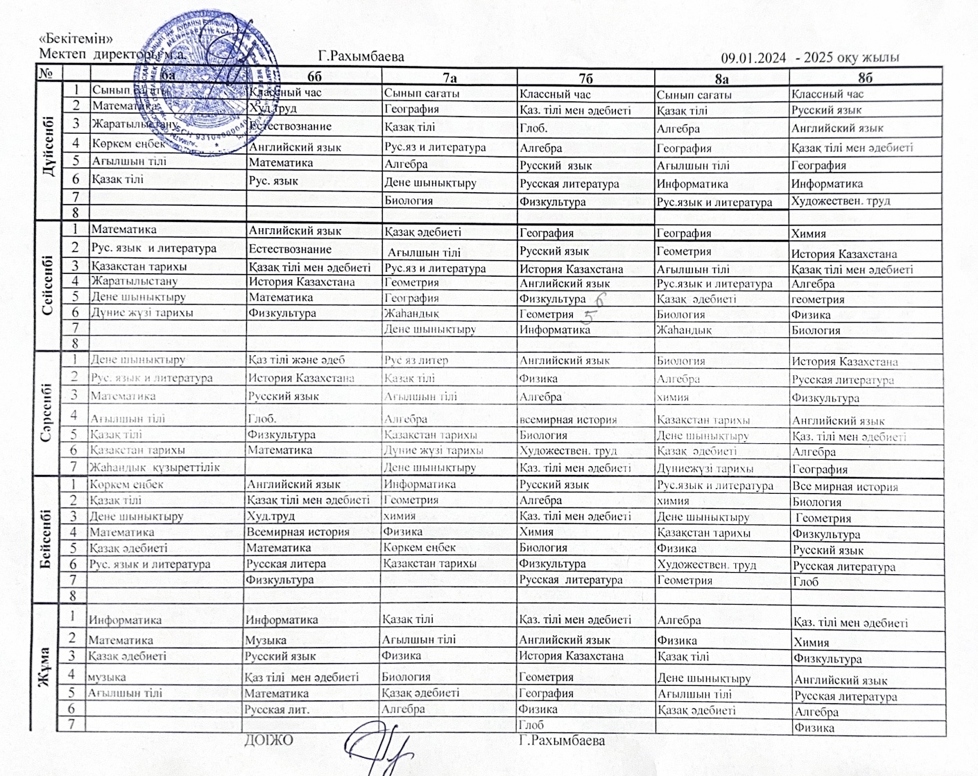 "№35 орта мектебі" МКМ 2024-2025 оқу жылы бойынша сабақ кестесі