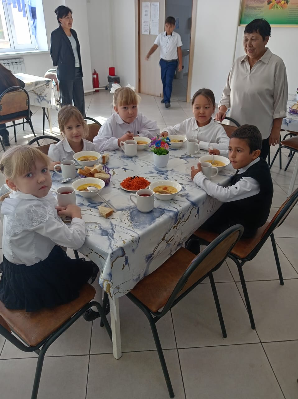 Бастауыш сынып оқушыларынын тамақтануы